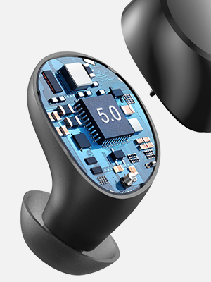 Aufo Headphones
